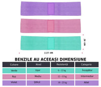 Încărcați imaginea în vizualizatorul Galeriei, Set 3 benzi elastice fitness, 3 niveluri de rezistenta, pentru coapse, fese si picioare
