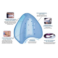 Încărcați imaginea în vizualizatorul Galeriei, Perna ergonomica pentru genunchi si picioare Leg Pillow
