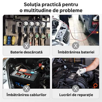 Încărcați imaginea în vizualizatorul Galeriei, Comutator Deconectare Rapidă Baterie 12V/24V
