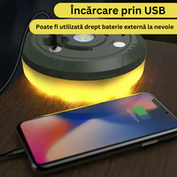 Încărcați imaginea în vizualizatorul Galeriei, Bandă Luminoasă LED 10M pentru Camping, Rezistentă la Apă, cu Moduri de Iluminare și Conectare USB
