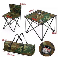 Încărcați imaginea în vizualizatorul Galeriei, Set Masa cu 2 Scaune Pentru Camping Pliabile Model Army Geanta Inclusa

