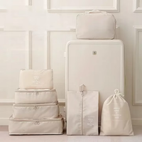 Încărcați imaginea în vizualizatorul Galeriei, 1+1 CADOU Set 7 genti de organizare pentru Calatorie, Waterproof
