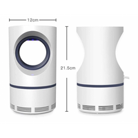 Încărcați imaginea în vizualizatorul Galeriei, Lampa USB cu led anti insecte
